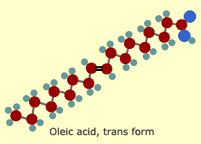 oleic acid, trans form
